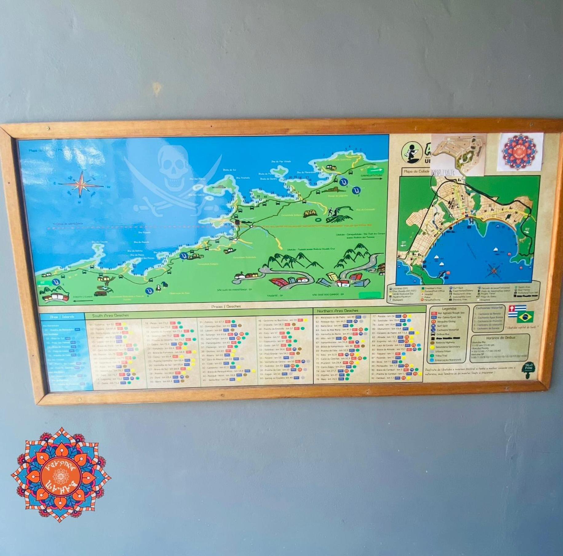 Bahan Suites Privativas - Ideal Para Casais Ubatuba Εξωτερικό φωτογραφία